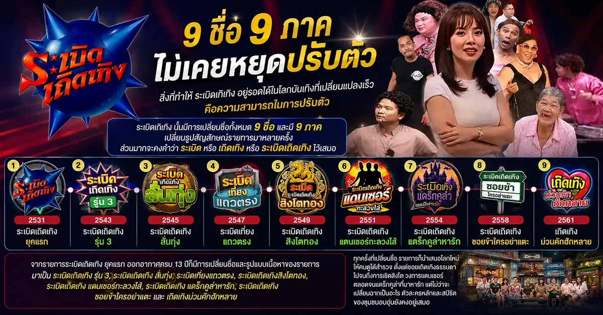 ระเบิดเถิดเทิง2