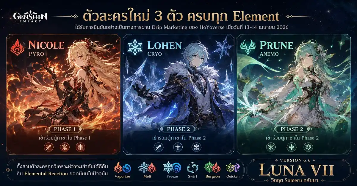 Genshin Impact Version 6.6 Luna VII: วิกฤต Sumeru กลับมา — Nicole, Lohen, Prune บุก และ Snezhnaya รอปลดซีล! 57 Genshin Impact1