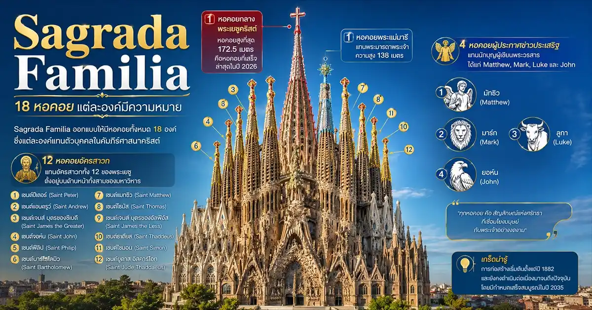sagrada familia2
