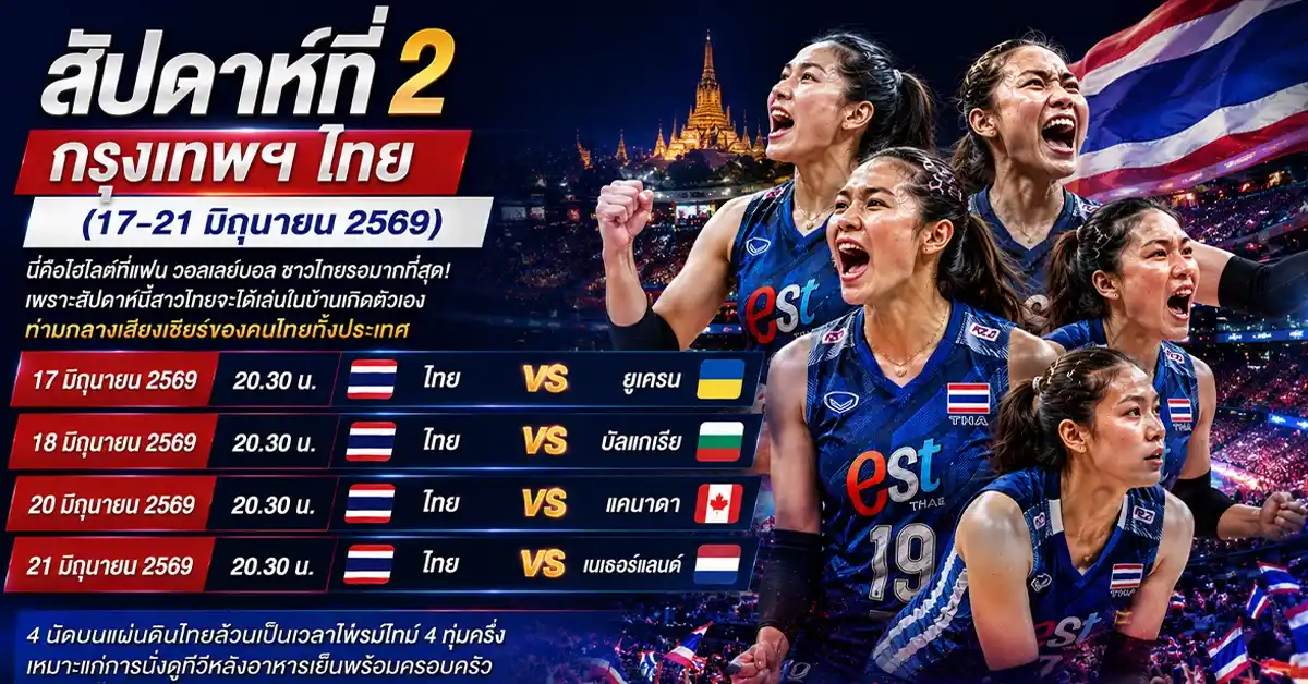 วอลเลย์บอล VNL 2026 มาแล้ว! ครบทุกโปรแกรมสาวไทย 12 นัด เปิดสนามถล่มเซอร์เบีย 3 มิ.ย. นี้ 150 วอลเลย์บอล2