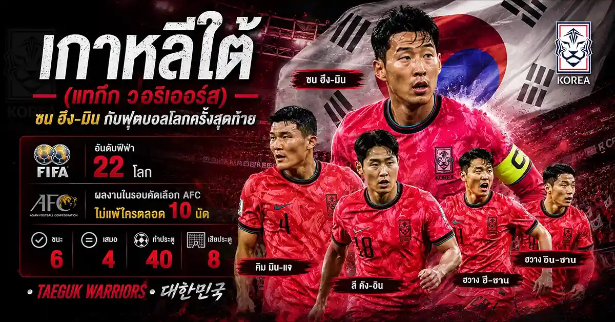 013 11zon 2 เกาหลีใต้ พบ เช็กเกีย1