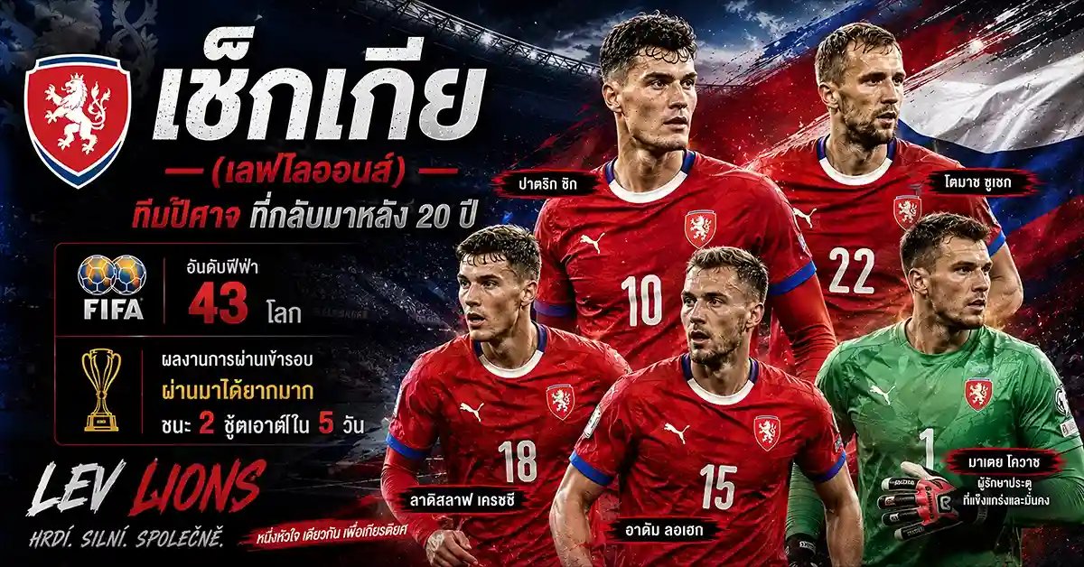 014 11zon 2 เกาหลีใต้ พบ เช็กเกีย2