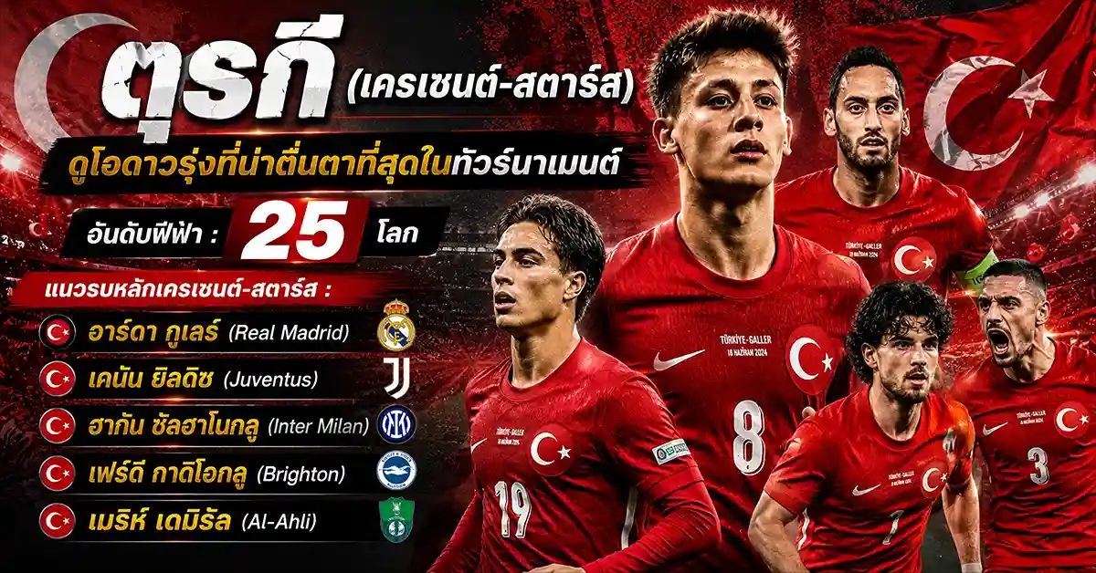 ตุรกี พบ ปารากวัย1
