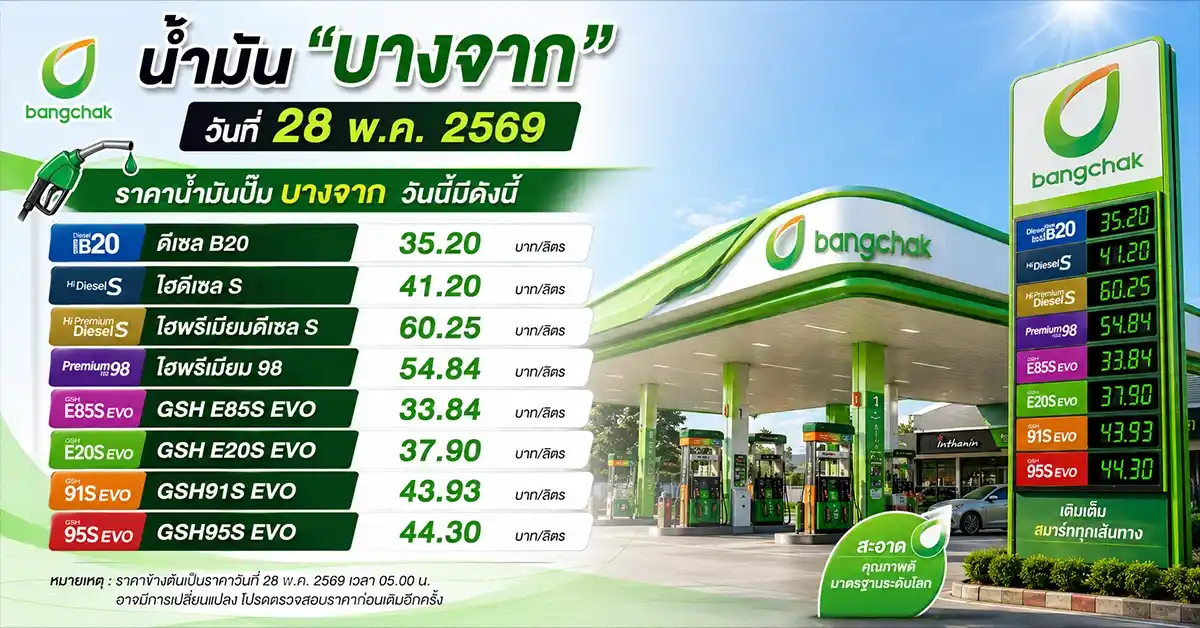 น้ำมัน1