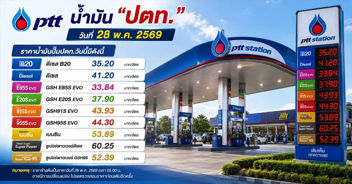 น้ำมัน2