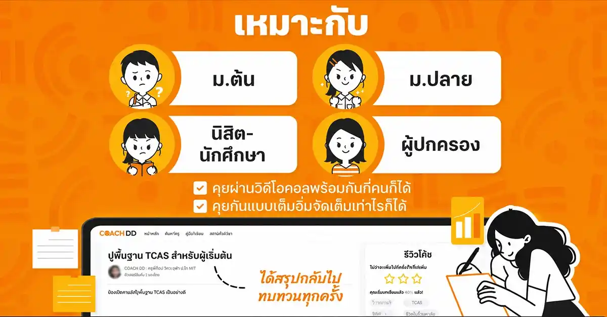 Dek-D ครบรอบ 20 ปี เรื่องราวตลอดสองทศวรรษของเว็บไซต์วัยรุ่นไทยที่กลายเป็นบ้านของนักฝัน 93 Dek-D3