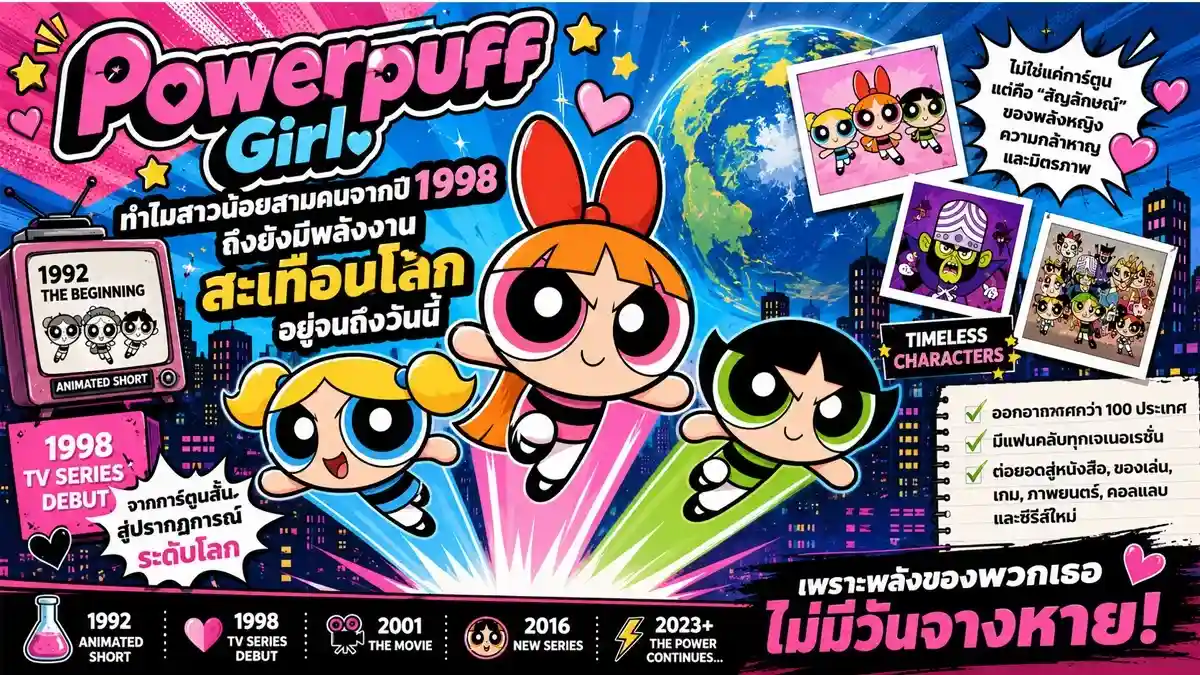 Powerpuff Girl ทำไมสาวน้อยสามคนจากปี 1998 ถึงยังมีพลังงานสะเทือนโลกอยู่จนถึงวันนี้