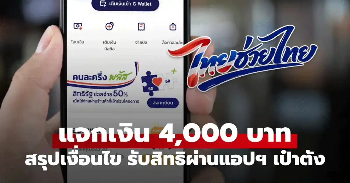 ไทยช่วยไทยพลัส