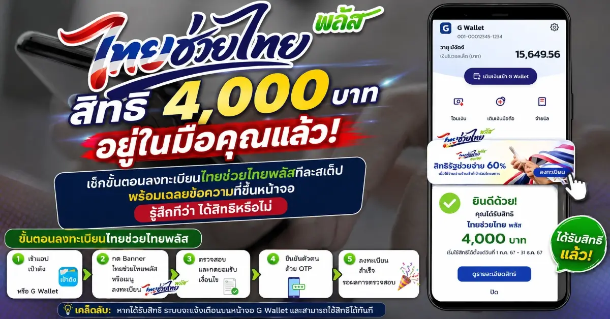 ไทยช่วยไทย