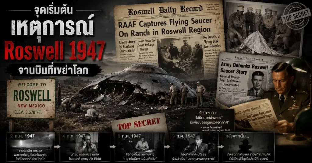 UFO คืออะไร? เปิดแฟ้มลับรัฐบาลโลก หลักฐานจานบินมนุษย์ต่างดาว ตั้งแต่ปี 1947 ถึงปัจจุบัน 91 UFO