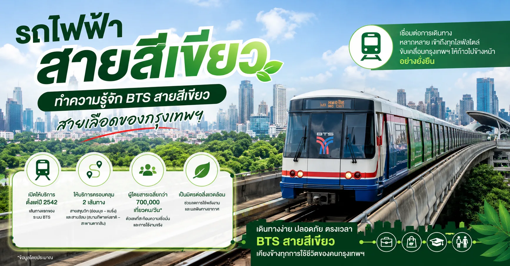 รถไฟฟ้าสายสีเขียว