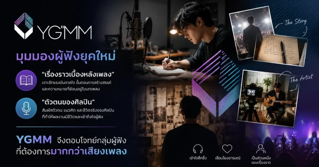YGMM