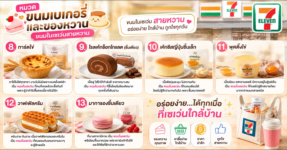 ขนมในเซเว่น2