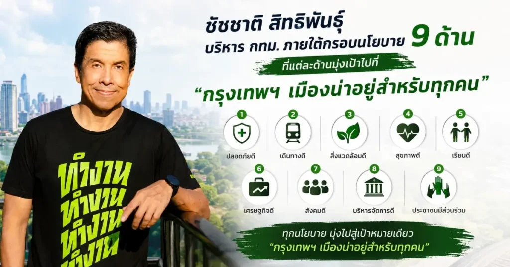 ชัชชาติ สิทธิพันธุ์