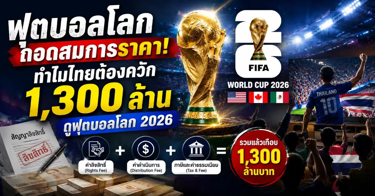 ฟุตบอลโลก