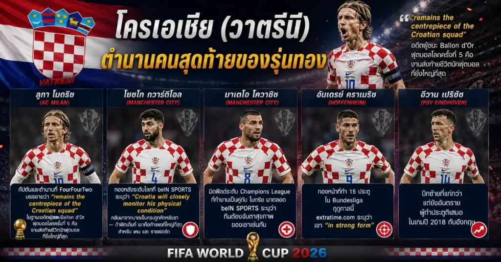 อังกฤษ vs โครเอเชีย ฟีฟ่าเวิลด์คัพ 2026 สิงโตคำราม พบ วาตรีนี เปิดศึกกลุ่ม L ฟุตบอลโลก 114 อังกฤษ vs โครเอเชีย
