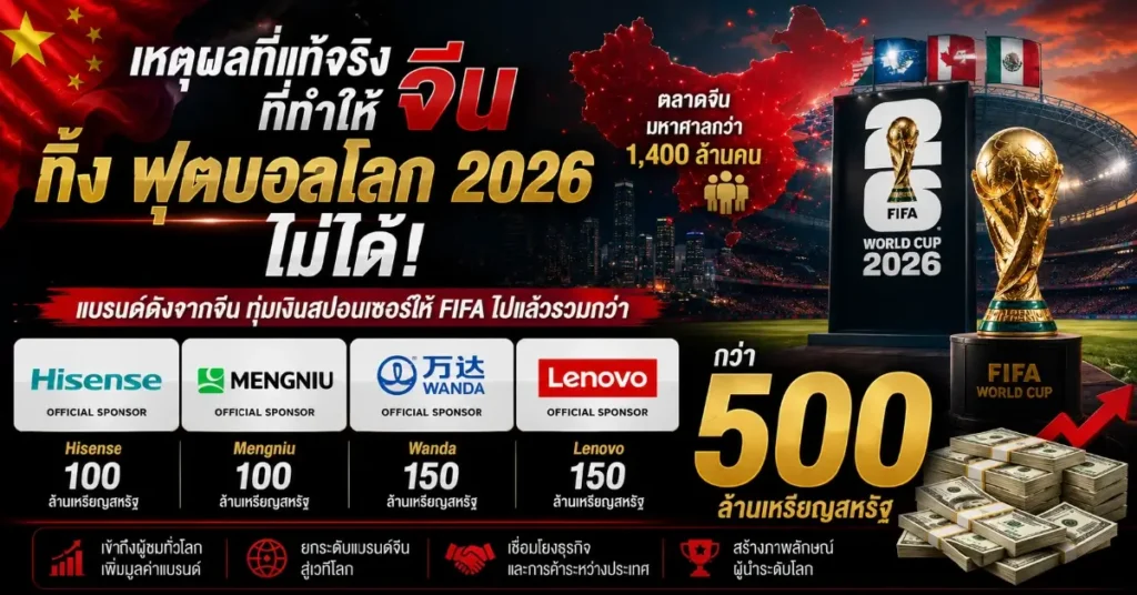 ฟุตบอลโลก 2026 ถอดหมากมังกร! ทำไมจีนยอมควัก 60 ล้านดอลลาร์ ซื้อลิขสิทธิ์ฟุตบอลโลก ทั้งที่ทีมชาติไม่ได้ไป 95 ฟุตบอลโลก 2026