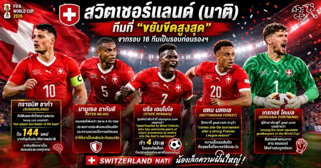สวิตเซอร์แลนด์ พบ บอสเนีย