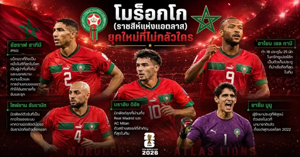 บราซิล VS โมร็อกโก ฟีฟ่าเวิลด์คัพ 2026 เซเลเซาปะทะราชสีห์แห่งแอตลาส เปิดตำนานกลุ่ม C ที่ MetLife Stadium 110 บราซิล พบ โมร็อกโก