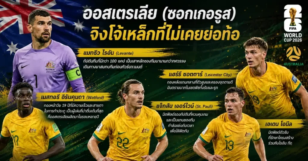 ออสเตรเลีย VS ตุรกี ฟีฟ่าเวิลด์คัพ 2026 กังหันแห่งยุโรปตะวันออกกลับมา ปะทะจิงโจ้เหล็กจากแดนใต้ — เปิดกลุ่ม D ที่ BC Place แวนคูเวอร์ 110 ออสเตรเลีย พบ ตุรกี
