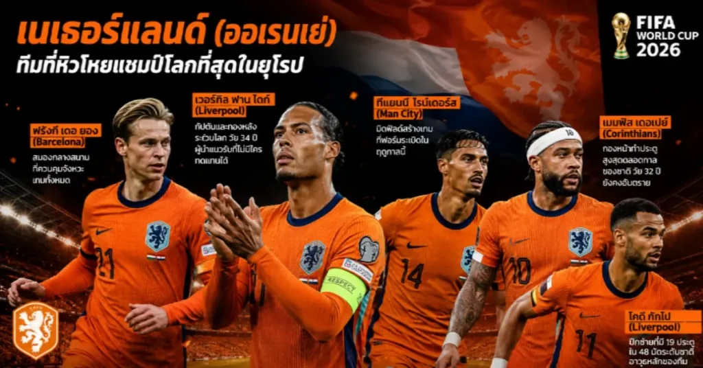 เนเธอร์แลนด์ VS ญี่ปุ่น ฟีฟ่าเวิลด์คัพ 2026 ออเรนเย่ ปะทะ ซามูไรบลู เปิดศึกกลุ่ม F ที่ดาลลาส ใครจะครองเกมแรก 109 เนเธอร์แลนด์ พบ ญี่ปุ่น