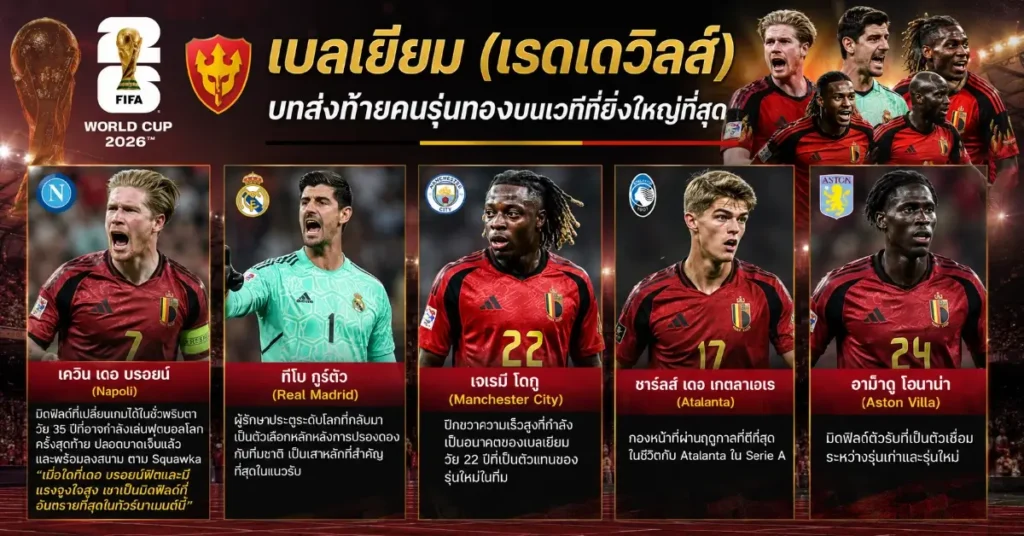 เบลเยียม VS อียิปต์ ฟีฟ่าเวิลด์คัพ 2026 เปิดศึกกลุ่ม G เรดเดวิลส์ฉลองลาดาวรุ่น VS ฟาโรห์แห่งซาลาห์ ที่ซีแอตเทิล 109 เบลเยียม พบ อียิปต์