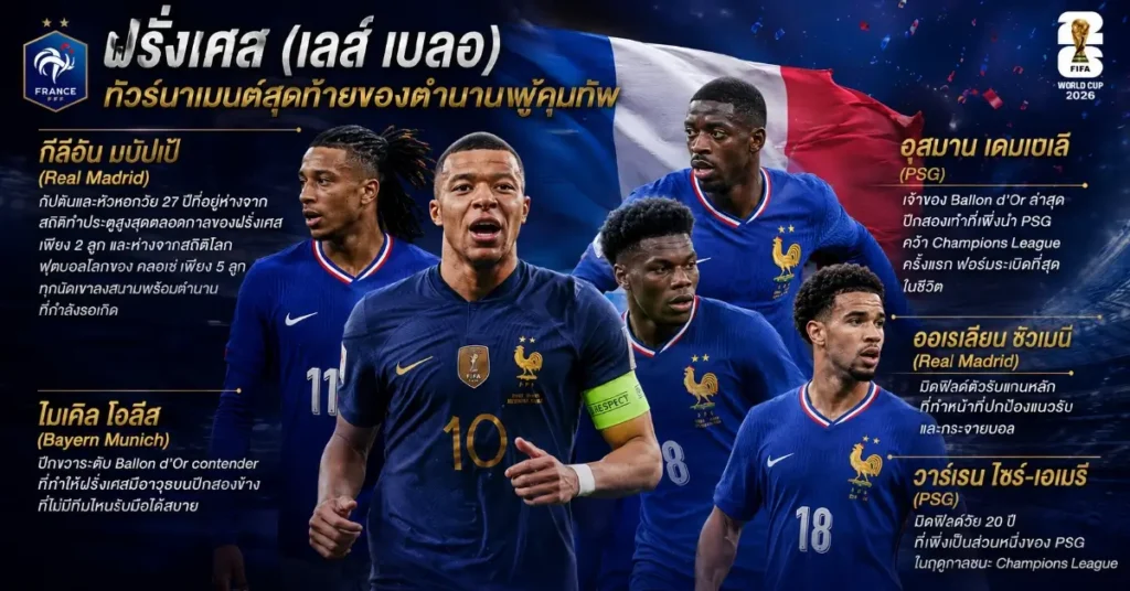 ฝรั่งเศส พบ เซเนกัล