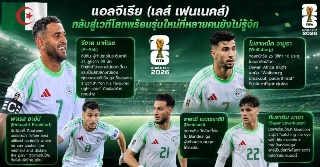 อาร์เจนตินา พบ แอลจีเรีย