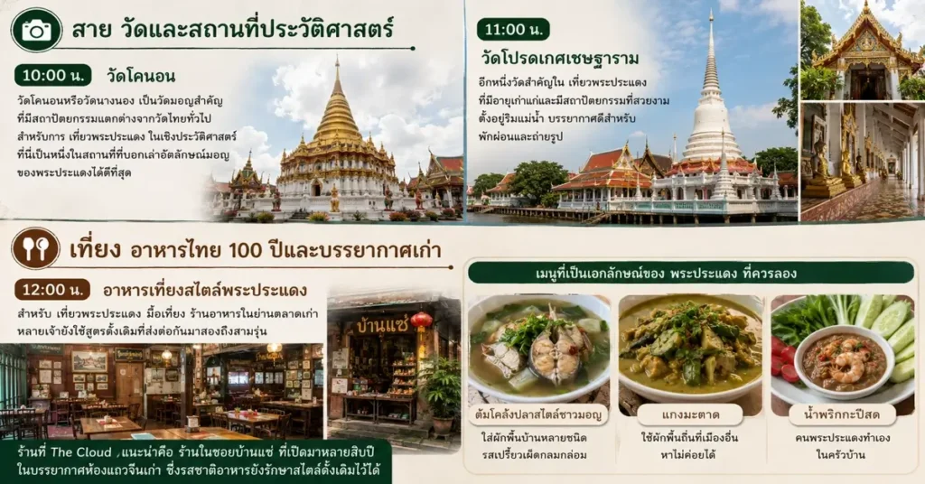 เที่ยวพระประแดง