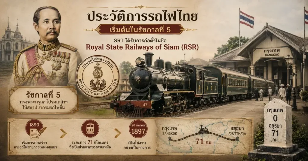 การรถไฟ แห่งประเทศไทย รู้จักชื่อย่อ รฟท. และ SRT ที่มาจากไหน พร้อมประวัติกว่า 130 ปีของรถไฟไทย 55 การรถไฟ