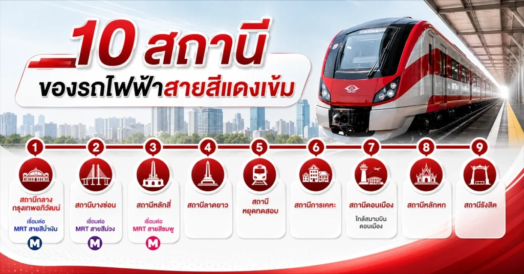 รถไฟฟ้าสายสีแดง1