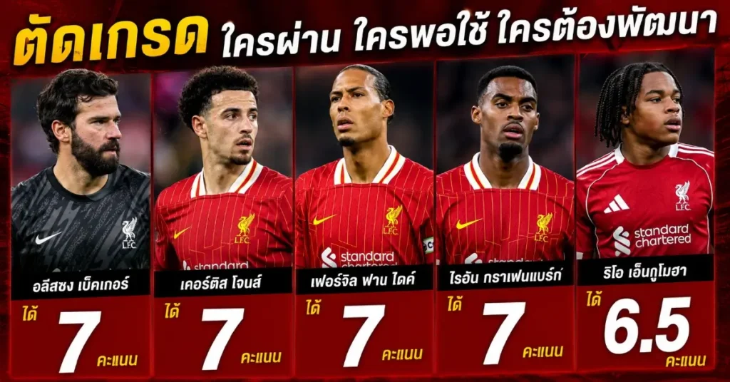ลิเวอร์พูล พบ เบรนต์ฟอร์ด