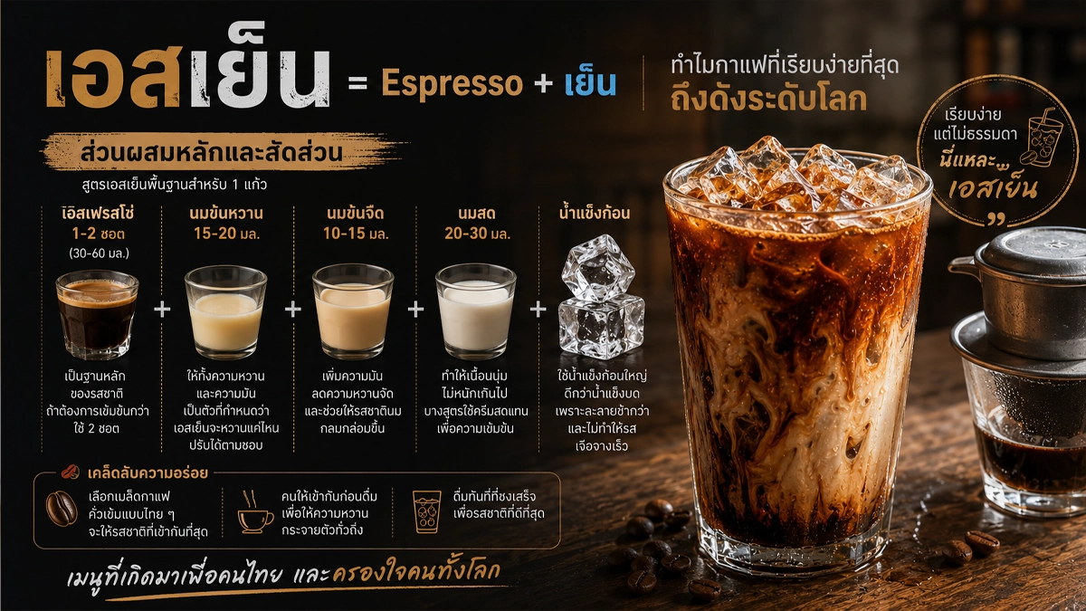 เอสเย็น