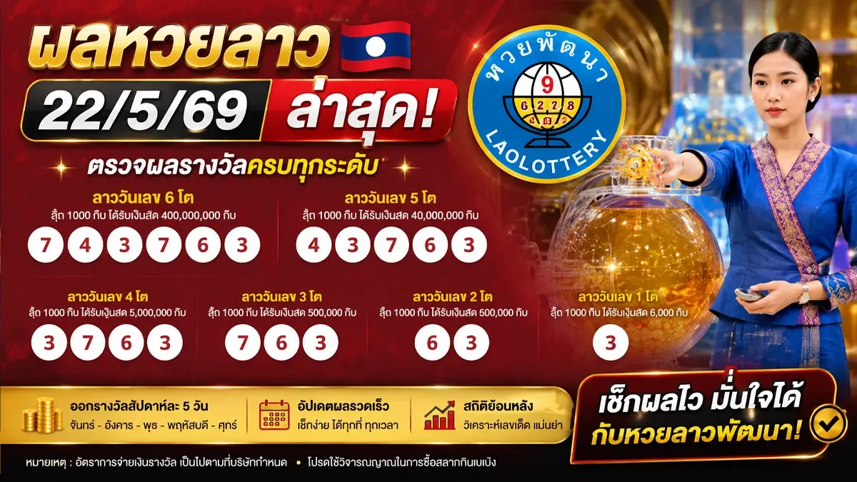หวยลาว22/5/69 เปิดผลแล้ว! ตรวจหวยลาว 22 พฤษภาคม 2569 ครบทุกรางวัล พร้อมสถิติย้อนหลังวิเคราะห์เลขเด็ด 91 หวยลาว22 5 691