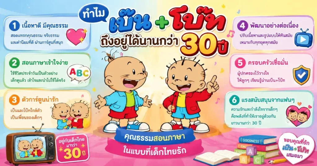 เบ๊นโบ๊ท01 เบ๊น+โบ๊ท