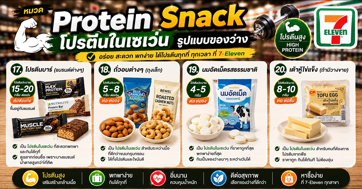 โปรตีนในเซเว่น 20 เมนูโปรตีนสูง สำหรับคนรักหุ่น 171 โปรตีน5