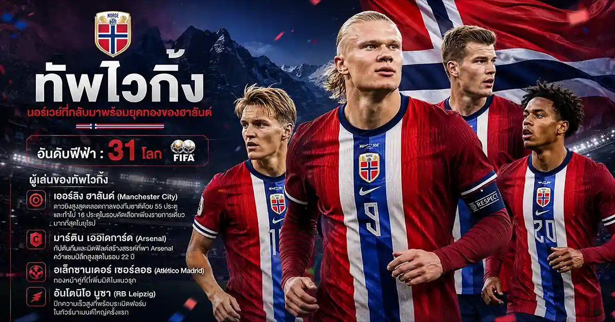 นอร์เวย์ vs ฝรั่งเศส1