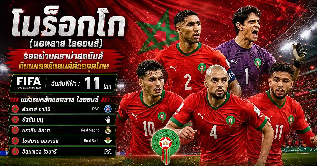 แคนาดา พบ โมร็อกโก แก้แค้นอดีตที่กาตาร์ 2022! แคนาเดียนส์ ดวล แอตลาส ไลออนส์ อีกครั้งที่ฮูสตัน รอบ 16 ทีม ฟีฟ่าเวิลด์คัพ 2026 60 แคนาดา พบ โมร็อกโก2