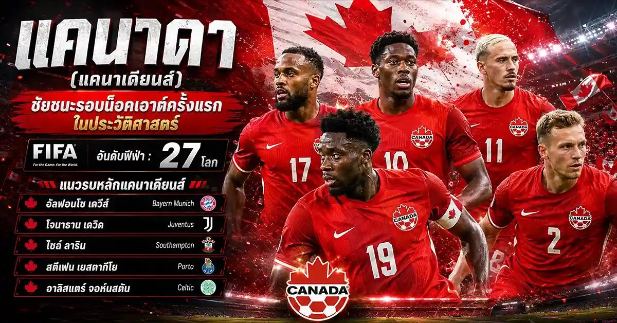 แคนาดา พบ โมร็อกโก แก้แค้นอดีตที่กาตาร์ 2022! แคนาเดียนส์ ดวล แอตลาส ไลออนส์ อีกครั้งที่ฮูสตัน รอบ 16 ทีม ฟีฟ่าเวิลด์คัพ 2026 55 แคนาดา พบ โมร็อกโก1