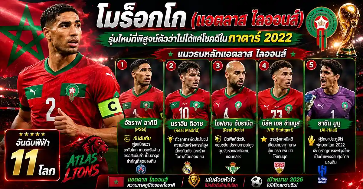 เนเธอร์แลนด์ vs โมร็อกโก 2