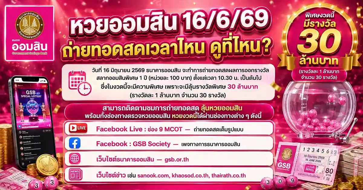 หวยออมสิน16/6/69 ลุ้นระทึก! ถ่ายทอดสด 10.30 น. พิเศษงวดนี้มีรางวัล 30 ล้านบาท รีบเช็กผลด่วน 73 หวยออมสิน16/6/69 1