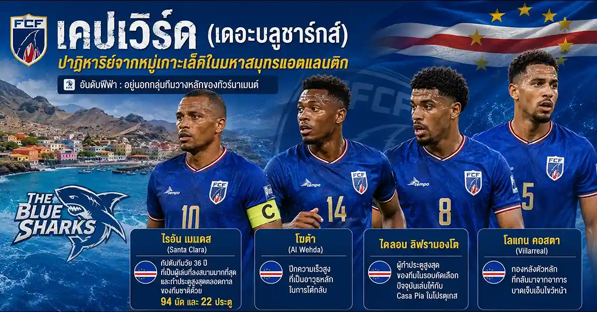 เคปเวิร์ด vs ซาอุดีอาระเบีย1