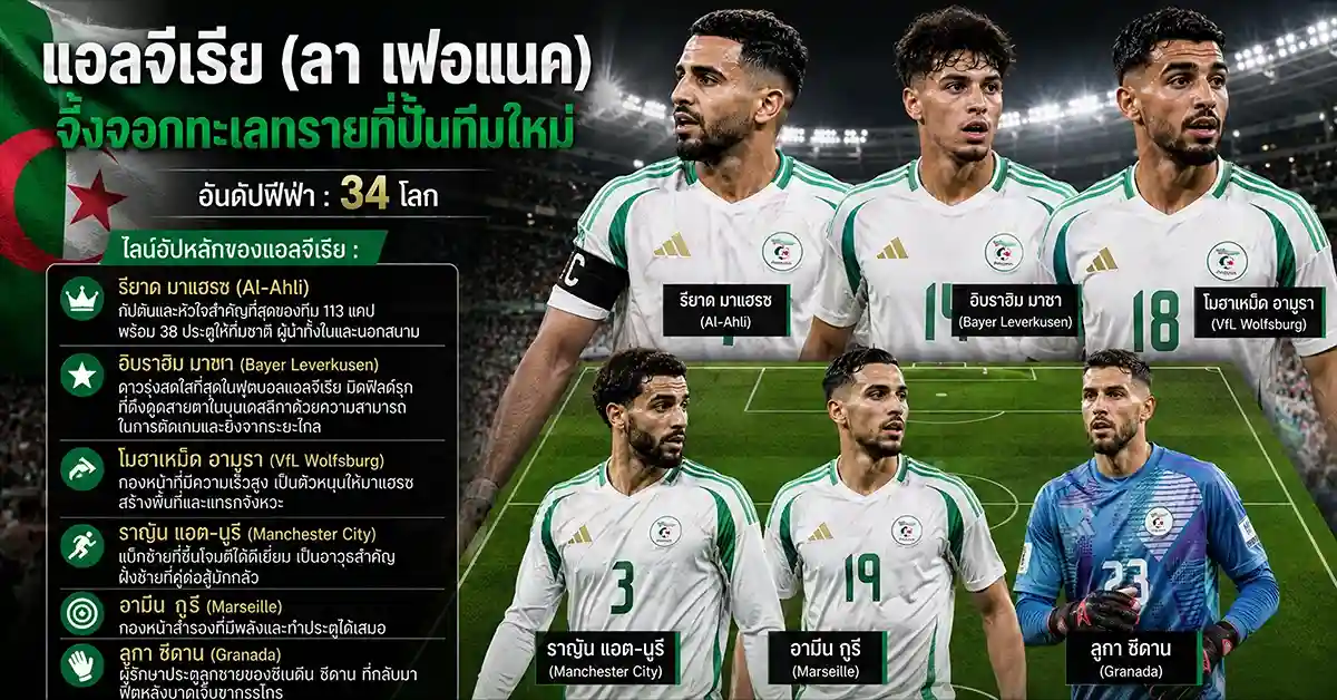 จอร์แดน vs แอลจีเรีย