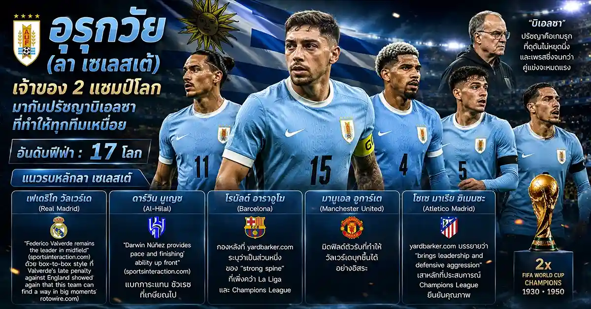 อุรุกวัย vs สเปน2