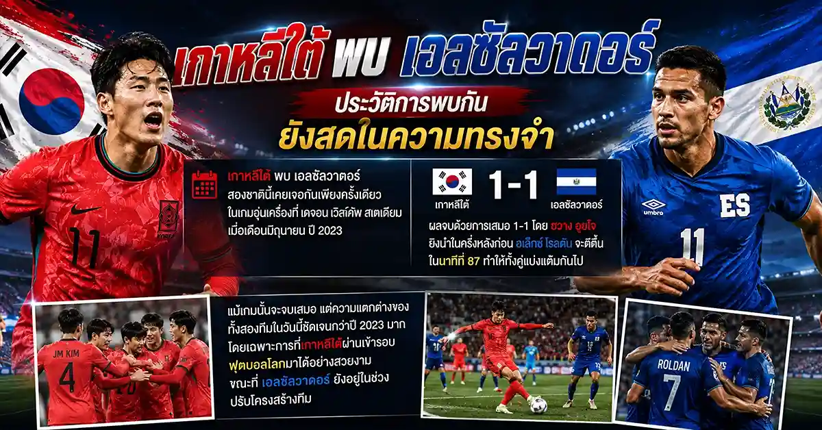 เกาหลีใต้ พบ เอลซัลวาดอร์ ดูบอลสด นัดอุ่นเครื่องก่อนบอลโลก 2026 ที่รัฐยูทาห์ 114 เกาหลีใต้ พบ เอลซัลวาดอร์2