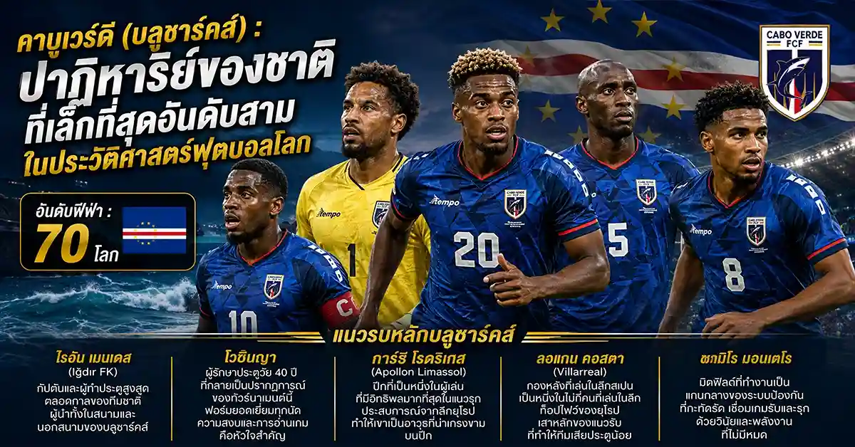 อาร์เจนตินา พบ เคปเวิร์ด2