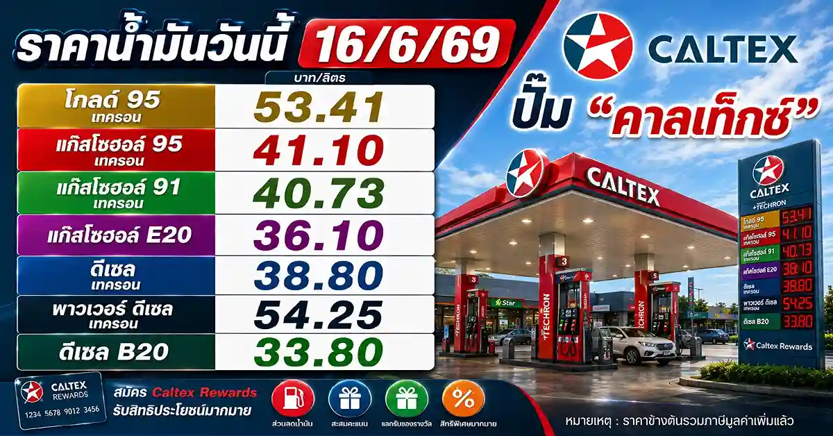 ราคาน้ำมันวันนี้16/6/69 6