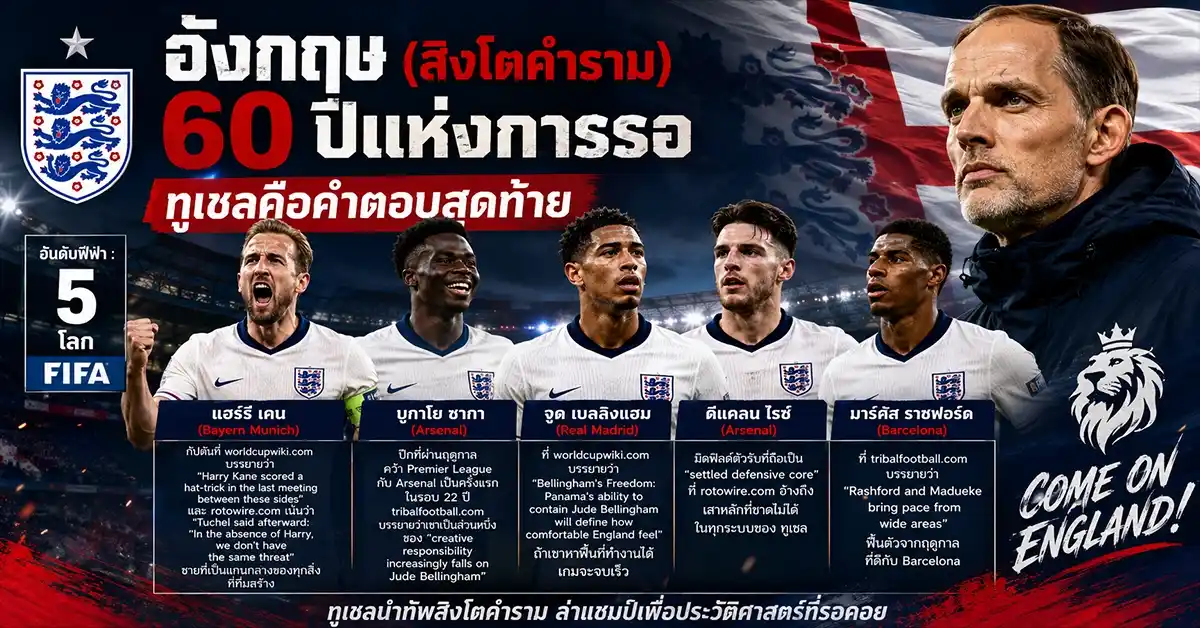 ปานามา vs อังกฤษ1