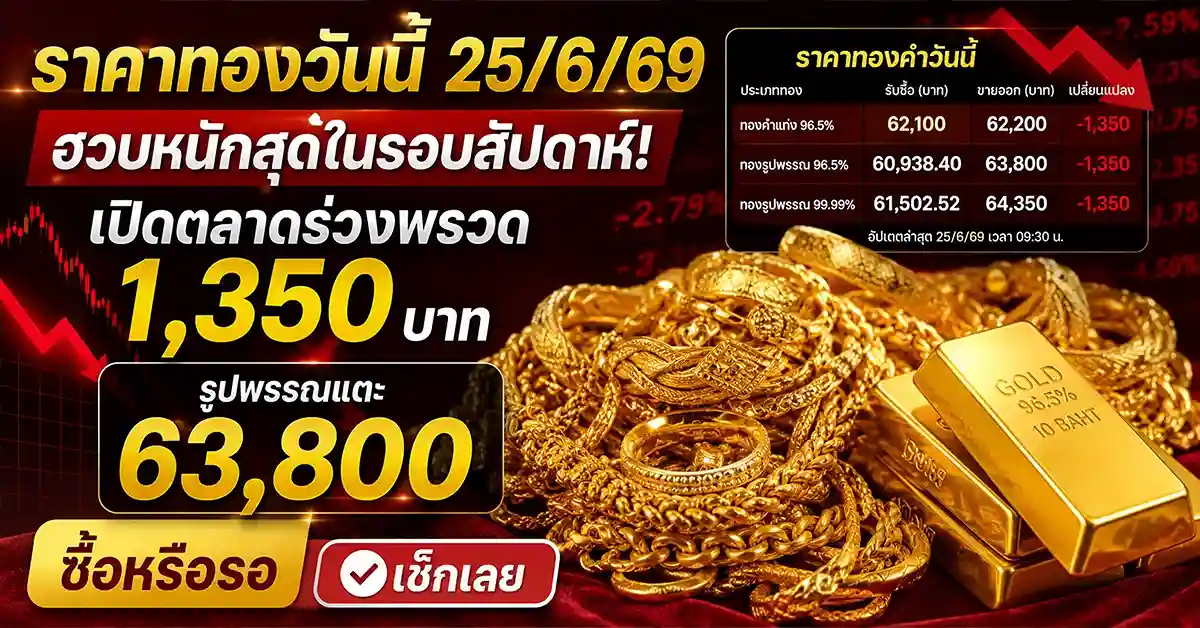 ราคาทองวันนี้25/6/69