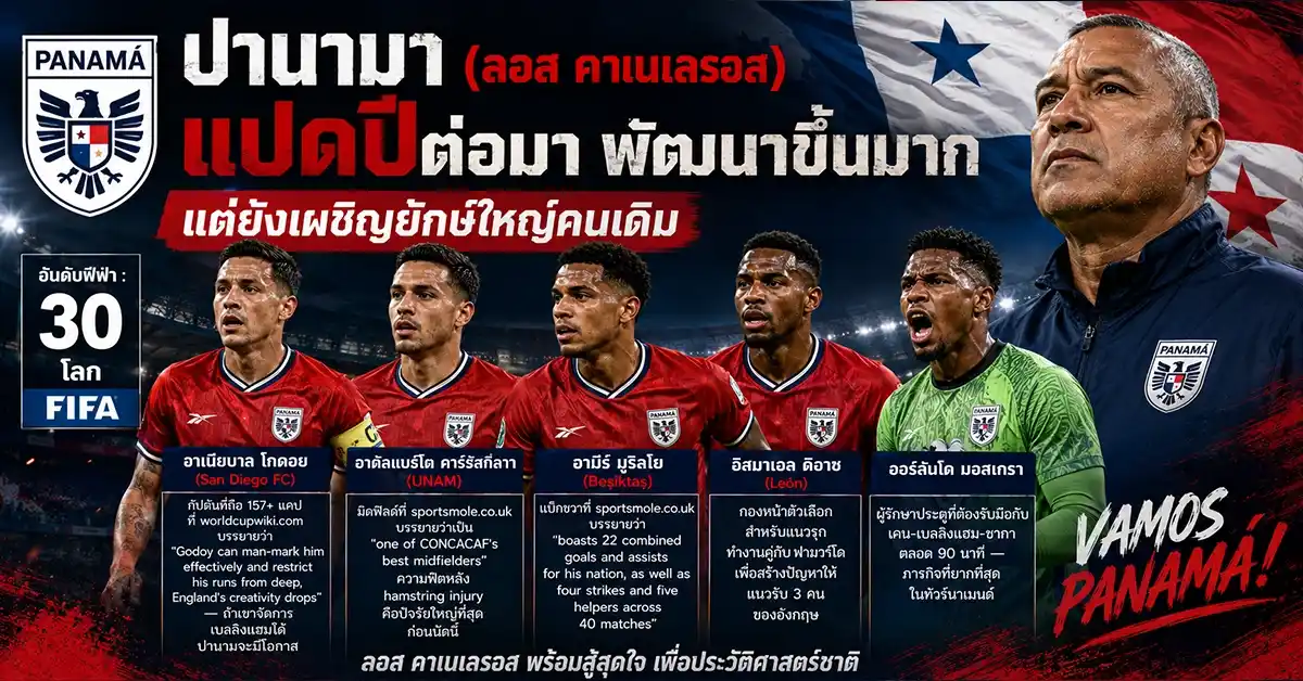 ปานามา vs อังกฤษ2